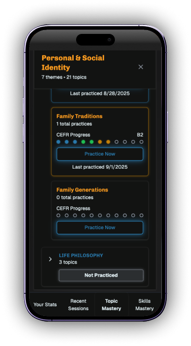 Map Your Progress, See Improvement